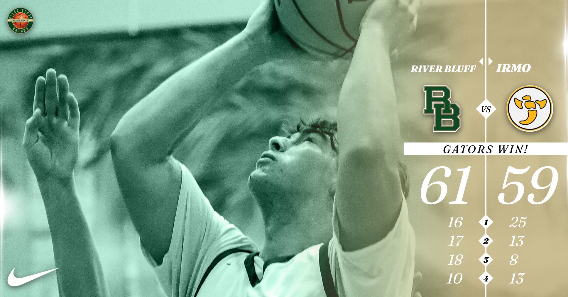 MBB Score Vs Irmo